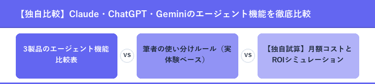【独自比較】Claude・ChatGPT・Geminiのエージェント機能を徹底比較
