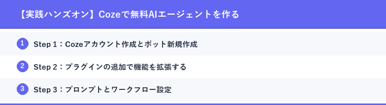 【実践ハンズオン】Cozeで無料AIエージェントを作る