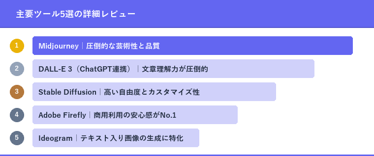 主要ツール5選の詳細レビュー