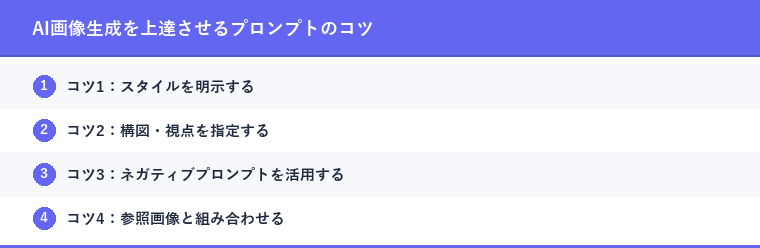 AI画像生成を上達させるプロンプトのコツ