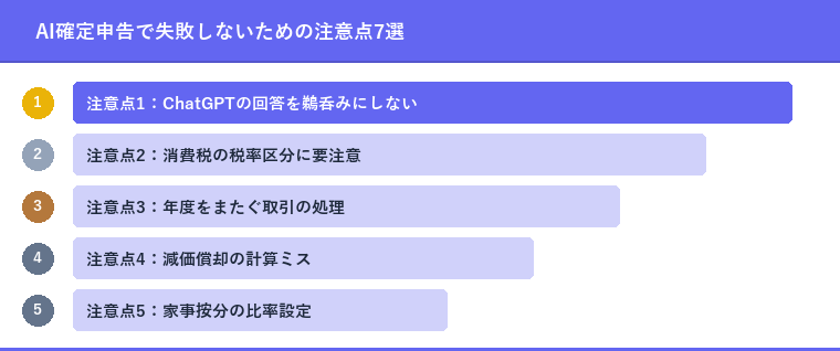 AI確定申告で失敗しないための注意点7選
