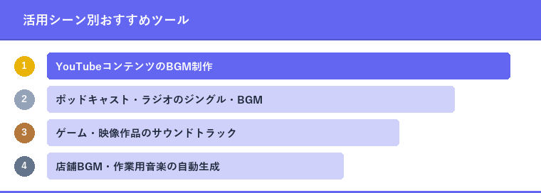 活用シーン別おすすめツール