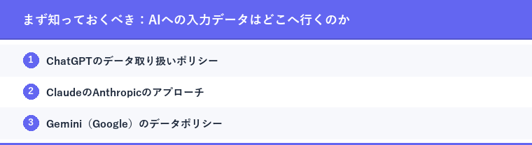 まず知っておくべき：AIへの入力データはどこへ行くのか