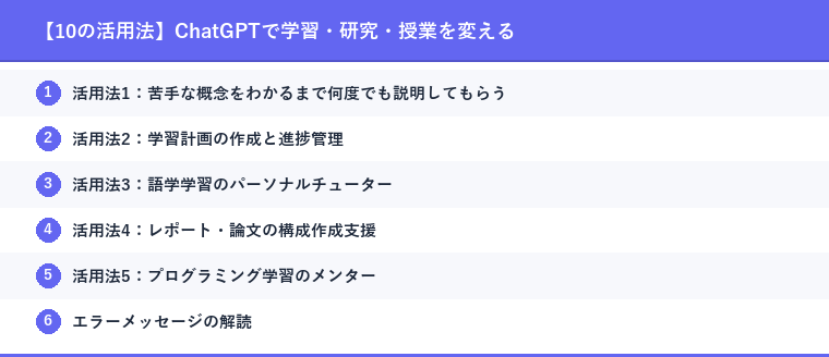 【10の活用法】ChatGPTで学習・研究・授業を変える