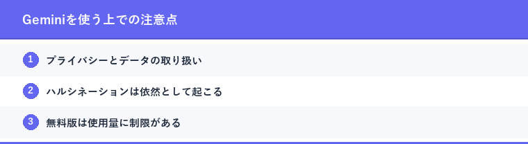 Geminiを使う上での注意点