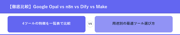 【徹底比較】Google Opal vs n8n vs Dify vs Make