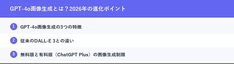 GPT-4o画像生成とは？2026年の進化ポイント