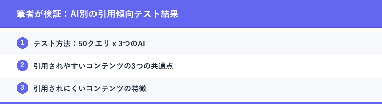 筆者が検証：AI別の引用傾向テスト結果