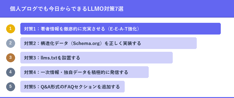 個人ブログでも今日からできるLLMO対策7選